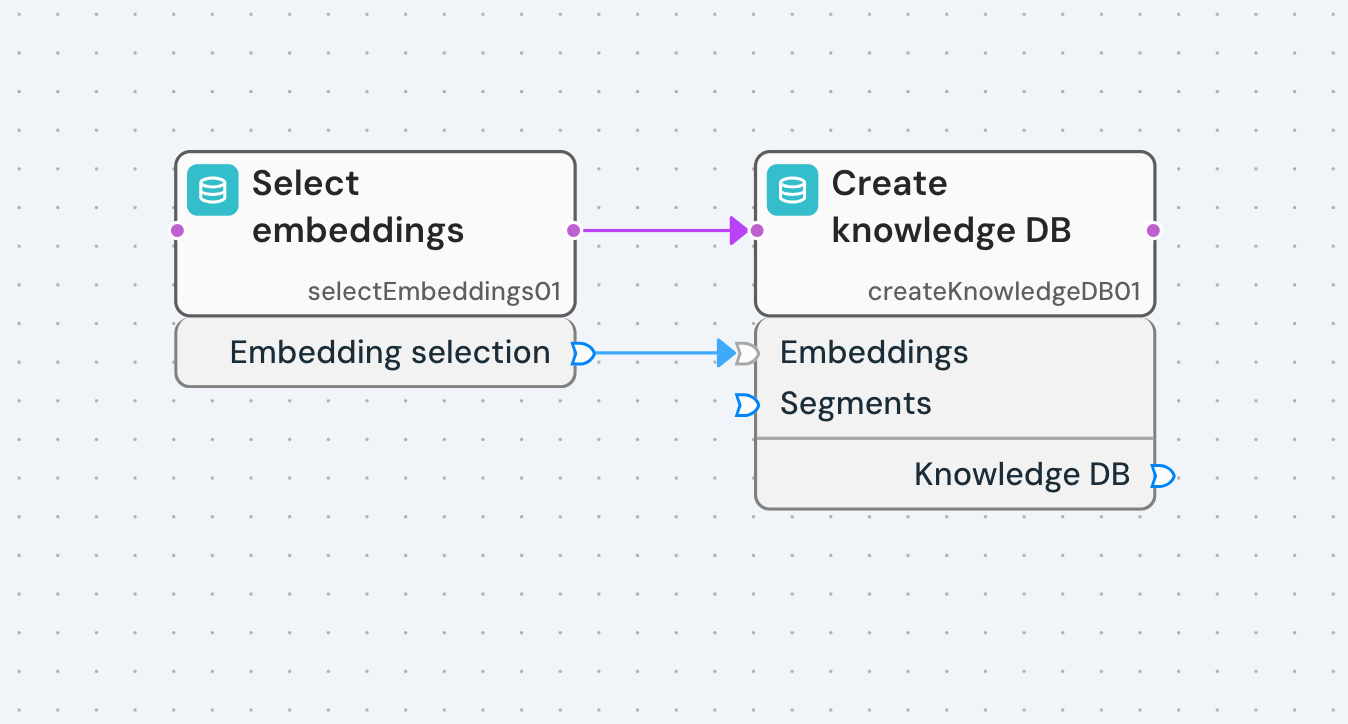 HyperFlow AI by Mirinae Home